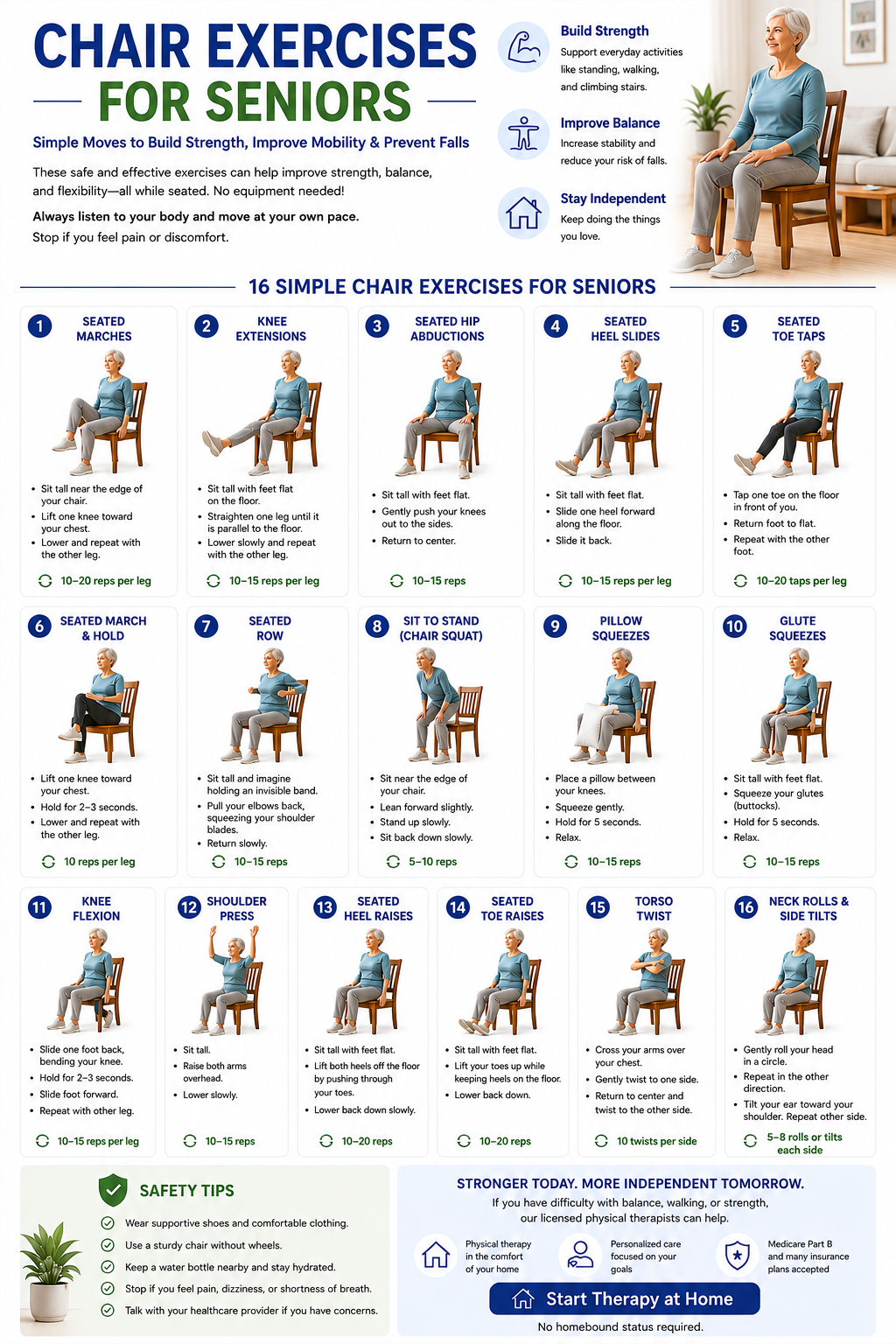 Printable chair exercises for seniors guide